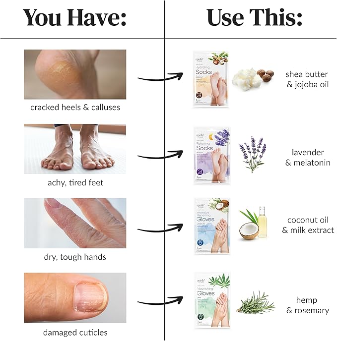 Epielle Nourishing Foot Mask 6 Pairs, Repair and Soften with Hemp & Rosemary Extract, Deep Moisturizing Socks for Dry, Cracked Feet, Self Care Gifts for Women, Spa Kit, Stocking Stuffers