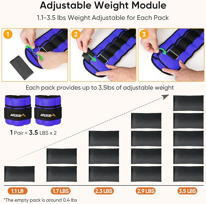 APEXUP 7 lbs/Pair Adjustable Ankle Weights for Women