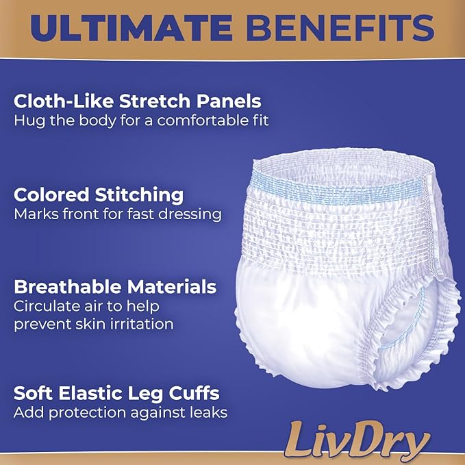 LivDry Ultimate 3XL Adult Incontinence Underwear, Max Absorbant Diapers for Women and Men, XXXL 72” -92" Waist, Leak Proof Cuff, XXX-Large, 36 Count