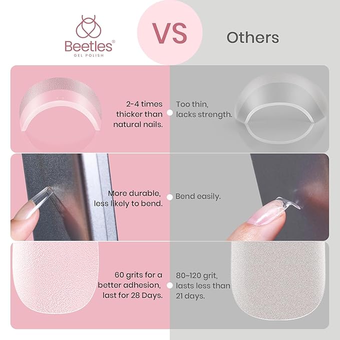 Beetles Gel Nail Tips Etch-X, Square Medium, 288Pcs 12 Sizes, Pre-Etched Half Matte Soft Acrylic False Nail Tips Full Cover Easy DIY Fake Press On Nail Extension Salon Gift for Women