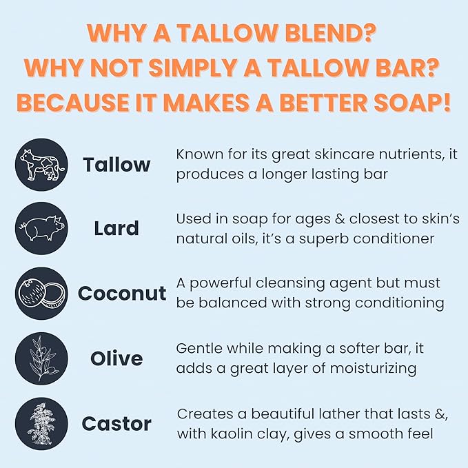 Soak Street Real American Soap (Variety Bundle, 3 Pack) – Natural Bar Soap Made with Grass-Fed Tallow, Conditioning Lard, & Pure Coconut Oil – Unscented, Charcoal & Tea Tree Oil, & Lavender Goat Milk