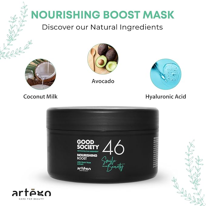 Artègo Good Society Nourishing Boost Hair Mask – Deep Conditioning & Repair Mask for Dry, Brittle Hair (16.8 oz)