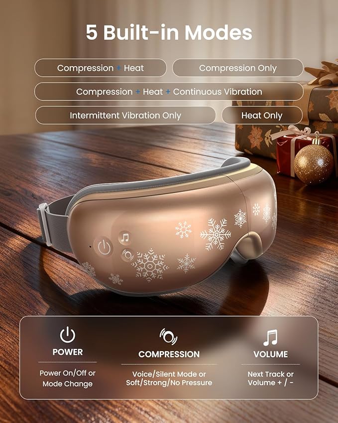 RENPHO Eye Massager with Heat, Valentines Day Gifts for Her Him Birthday Gifts for Women Mom, FSA Eligible HSA Eye Mask for Migraine,Sleep Mask for Dry Eyes Relax, Reduce Strain for Men Dad Eyeris 1