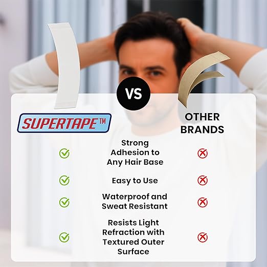 SUPERTAPE Contour 1" C Lace Tape for Wigs Waterproof, Double Sided Wig Tape, Lace Front Wig Tape Double Sided Ultra Hold, Double Sided Hair Tape Adhesive for Hairpieces – 36 Contours