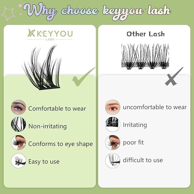 KEYYOU LASH Extension Kit 144Pcs Angel Lash Clusters Kit Thick Eyelash Extension Kit with Glue and Seal,Tweezers,Remover for DIY lash extension kit at Home（Kit-Angel A02-D-8-18MIX）