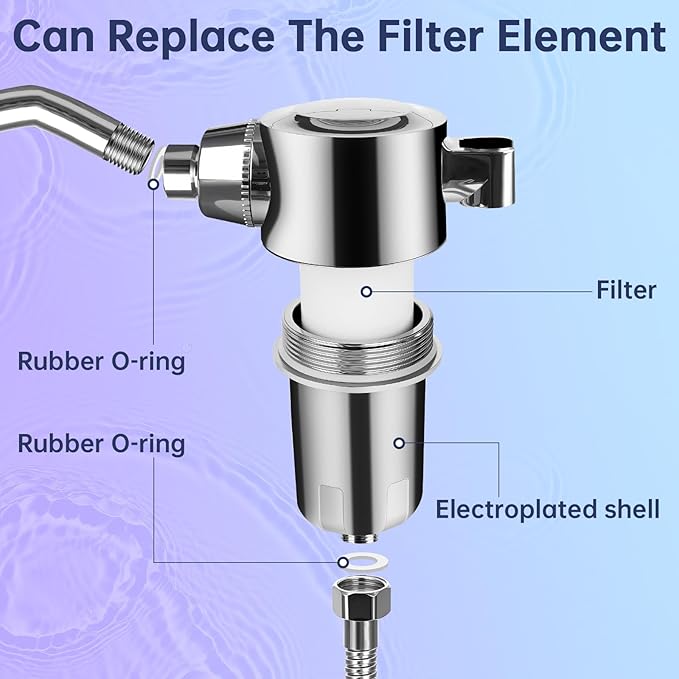 Filtered Shower Head with Handheld, High Pressure 9 Spray Mode Showerhead with Filters, 20 Stage Shower Filter Head for Hard Water, Anti-clog Nozzles, 59" Hose,Showerhead with Built in Power Wash Mode
