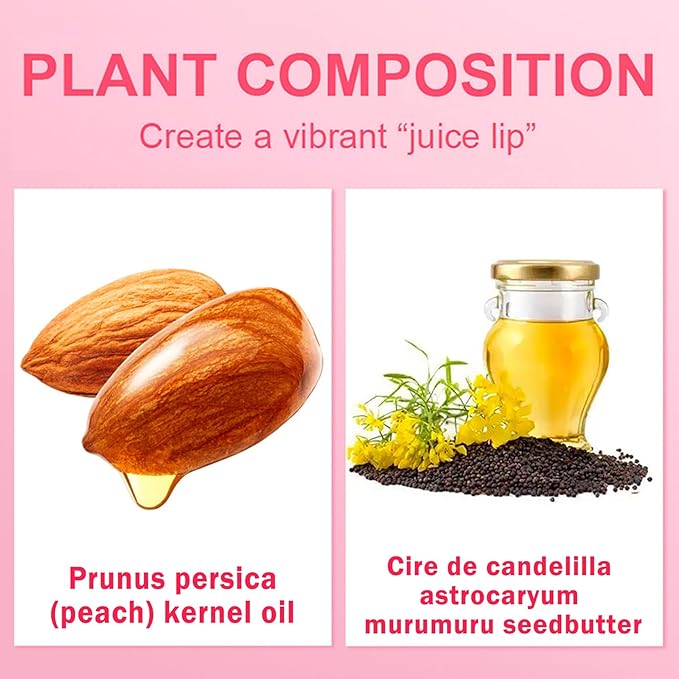 Lip Glowy Balm Moisturizing Lip Balm