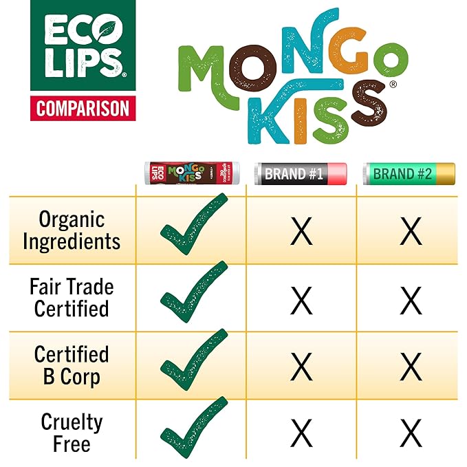 LIP BALM Mongo Kiss 6-Pack (6 Lips