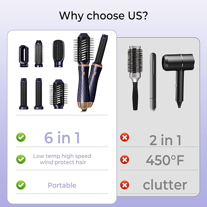 6 in 1 Hair Dryer Brush Set, Negative Ion Blow Dryer Brush Upgrade Hot Air Brush Air Styler Curling Wrap Air Curler, Curling Iron Hair Styling Tools As A Gift for Straight/Curl/Drying/Smoothing