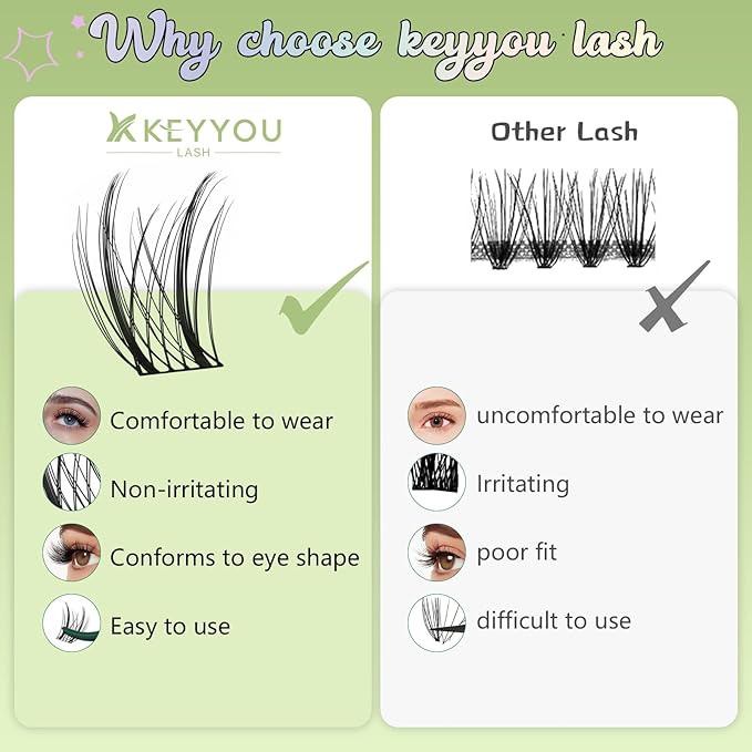 KEYYOU LASH clusters 144Pcs D Curl Angel Eyelash Extension Thick Wispy Natural Band Lash with Waterproof DIY Lash Extension at Home（Angel A08-D-8-18MIX）