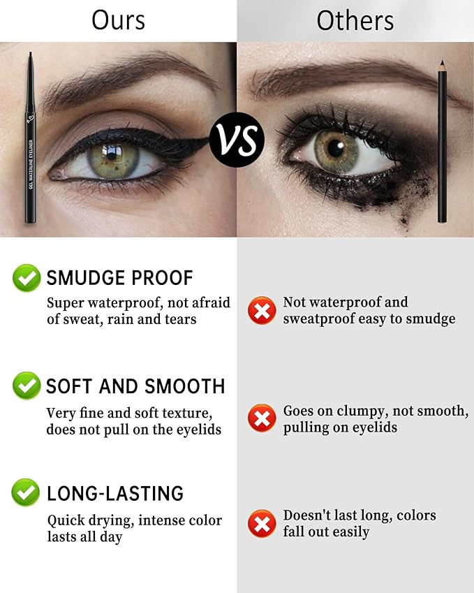 Burgundy Gel Waterline Eyeliner, Glides on Smooth Eyeliner Pencil, Matte Cream Soft Texture, Waterproof Smudge-Proof Long Wear Eye Liner Pen, High Pigment Colorful Eye Liner Makeup for Women-04(2Pcs)