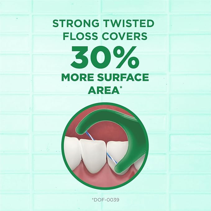 GUM Twisted Mint Floss Picks - Twisted Threads, Shred-Resistant Floss, Easy Grip Handle, 90 Count (Pack of 3)