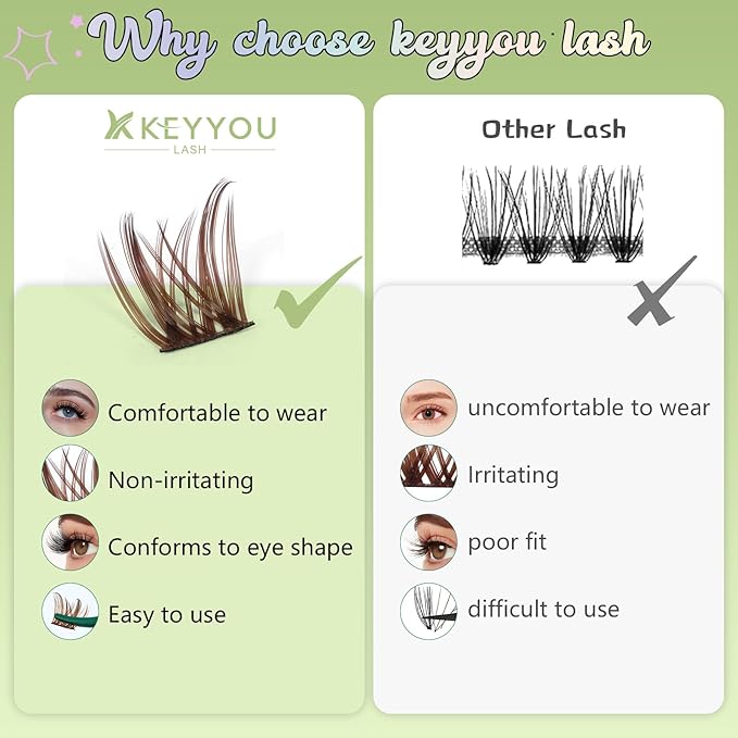 KEYYOU LASH clusters 144Pcs D Curl Angel Eyelash Extension Thick Wispy Natural Band Lash with Waterproof DIY Lash Extension at Home（Angel A06-D-8-18MIX）