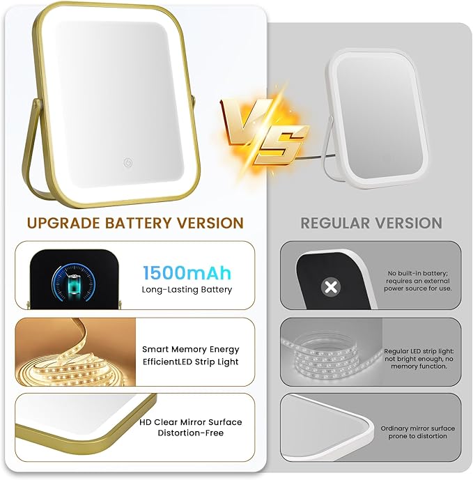 Vanity Mirror with Lights, 10"×8" Makeup Mirror with lights Built-in 1500mAH Battery, HD Mirror, Smart Touch with 3-Color Lighting, Dimmable, Desk Mirror, Women Gift, Travel Essentials (Gold)