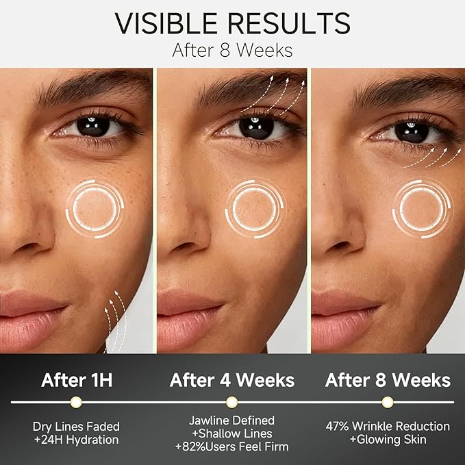 AgeSerene Face Moisturizer for Women, Anti-Aging Night Cream to Reduces Wrinkles and Firms Skin, Boosts Collagen | 48H Hydration, Peptides, Vitamin C & Vit E, Tightening Skin Care