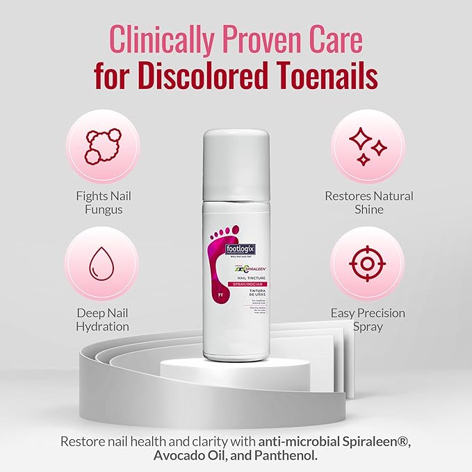 FOOTLOGIX Nail Tincture Spray with Spiraleen, 1.69 Fl Oz (Pack of 1)