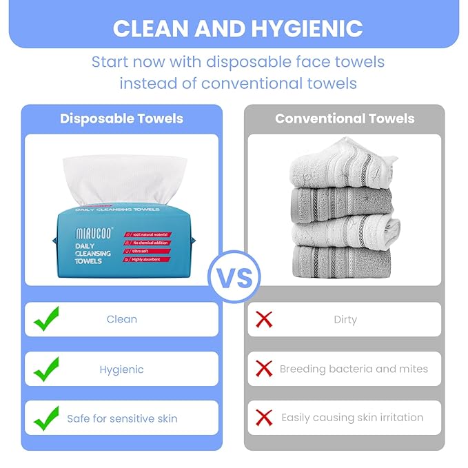 Mirucoo 100 Sheet Daily Cleansing Towels Ultra Soft Dry Wipes for Sensitive Skin Disposable Facial Washcloths 100% Organic Viscose (Pack of 6)
