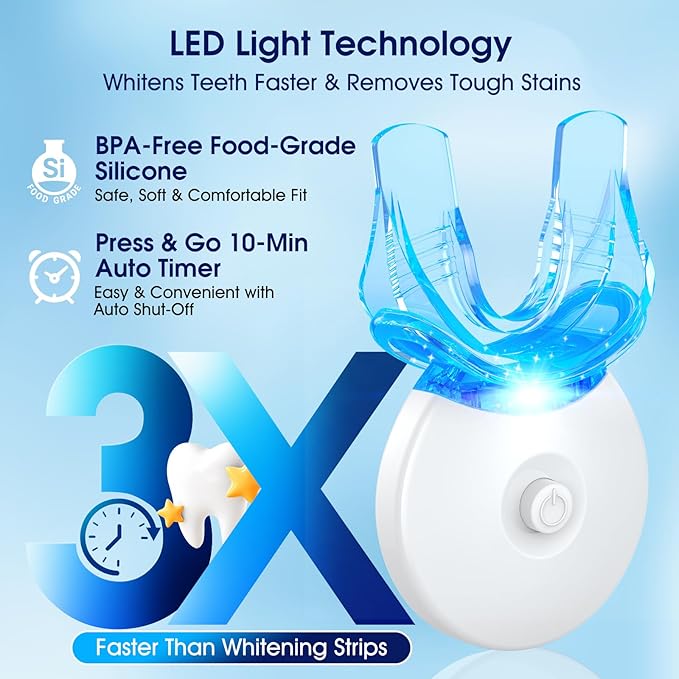 Teeth Whitening Kit – 3 Teeth Whitening Pens + 2 Desensitizing Pens – LED Light – 35% Carbamide Peroxide – Safe & Dentist-Recommended – Fast 7-Day Visible Whitening + Remineralizing Care（Spearmint）