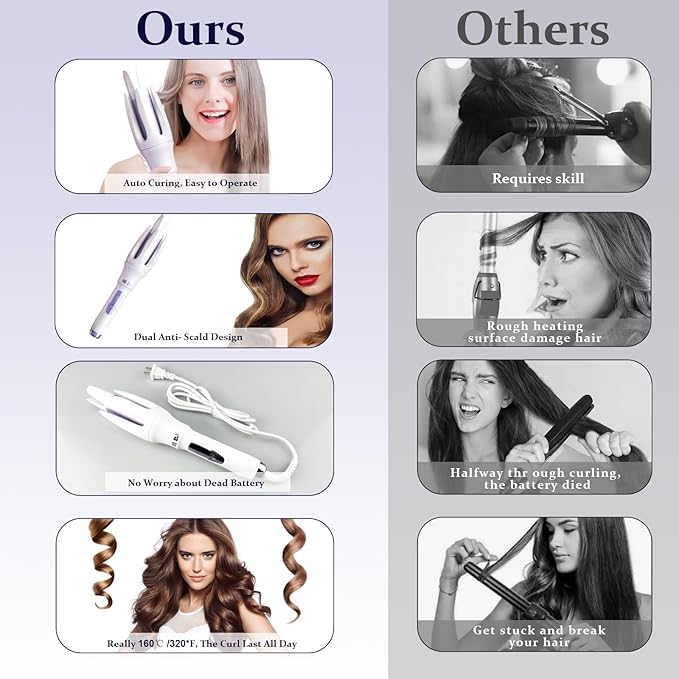 TGTNG® Automatic Hair Curler,Automatic Curling Iron with 4 Temperatures,Dual Voltage Rotating Curling Iron with 1 1/4 inch Fast Heating and Auto Shut-Off for Professional Hair Styling