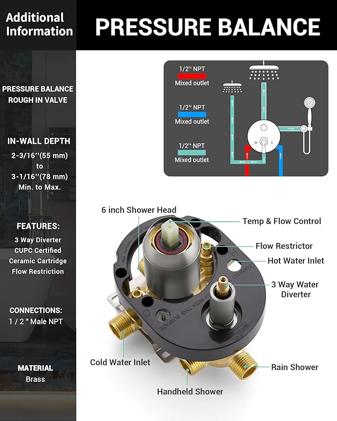 DASAN Antique Dual Shower Head Faucet Set, Dual Rain Shower Head System Complete Double Head Shower Fixture Combo