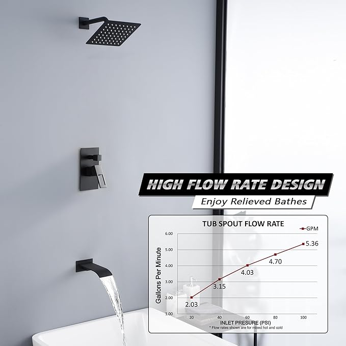 sumerain Black Tub and Shower Faucet Set with Anti-scalding Pressure Balance Valve, Waterfall Tub Spout and 8 Inch Rain Shower Head