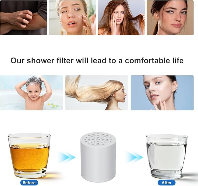 Filtered Shower Head with Handheld, High Pressure 9 Spray Mode Showerhead with Filters, 20 Stage Shower Filter Head for Hard Water, Anti-clog Nozzles, 59" Hose,Showerhead with Built in Power Wash Mode