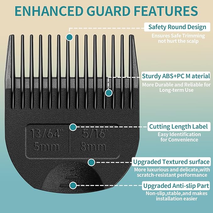 4 Pack Professional Guards for Manscaped Lawn Mower 3.0- NFZEQ Fit The Lawn Mower 3.0 Groin Hair Trimmer with Organizer,Adjustable Lawnmower 3.0 Trimmer Guards,Cutting Lengths from 1/8" to 1/2"