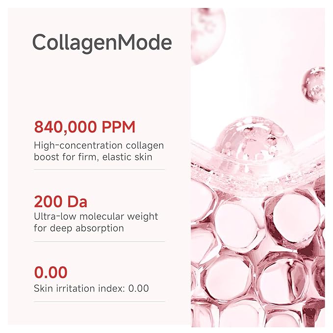 CANDORLOV Overnight Collagen Lifting Face Mask 5 Sheets, Korean Face Lifting Deep Hydrogel Mask for Glass Skin, Anti-Aging with PDRN, Hyaluronic Acid for Elasticity, Firmness