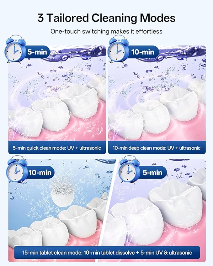 30W Ultrasonic Retainer Cleaner Machine,IPX7 Waterproof Dental Cleaning Pod,45kHz Denture Dome With UV Light,3 Modes, Digital Timer for Night Guard, Mouth Guard, Braces with 230ml Tank(Grey)