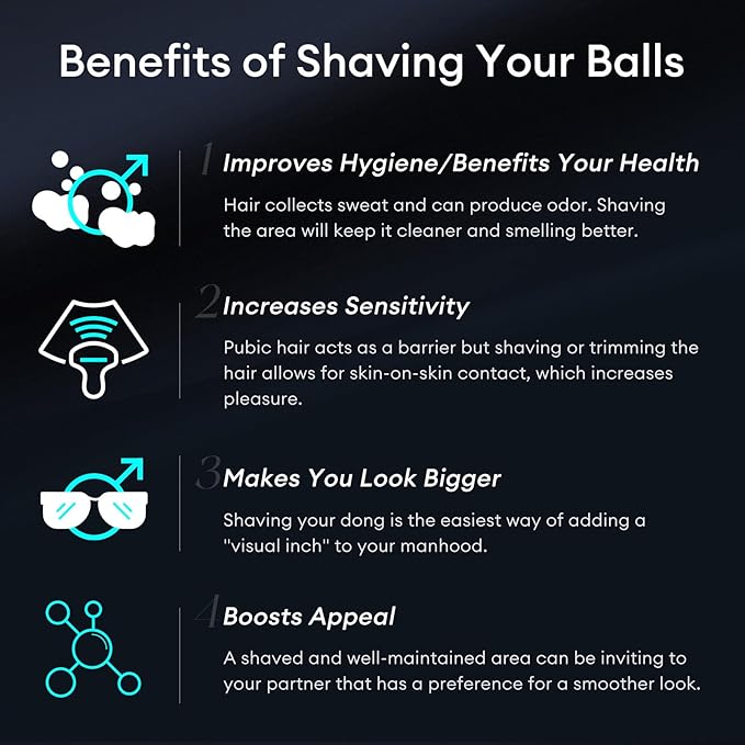 Body Hair Trimmer for Men, kensen Electric Groin Hair Trimmer, Christmas Gift Rechargeable Body Groomer, Replaceable Ceramic Blade Heads, IPX7 Waterproof Wet/Dry Clippers Male Pubic Hair Hygiene Razor