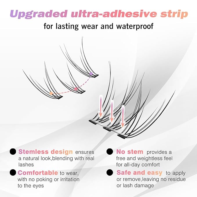 NO-STEM Self Adhesive Eyelashes Upgraded Lash Clusters 156 PCS Mix Length EASITENSION Clusters Kit DIY Eyelashes Pre Glued No Glue Needed 10MM~12MM