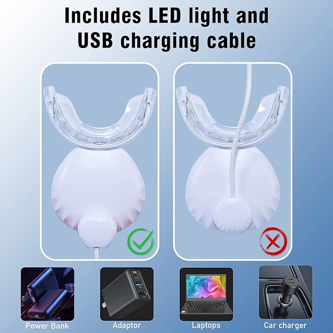 Teeth Whitening Light,10X More Powerful Blue Led Light Connected with USB, Non-Battery Teeth Whitening LED Light in Home Use