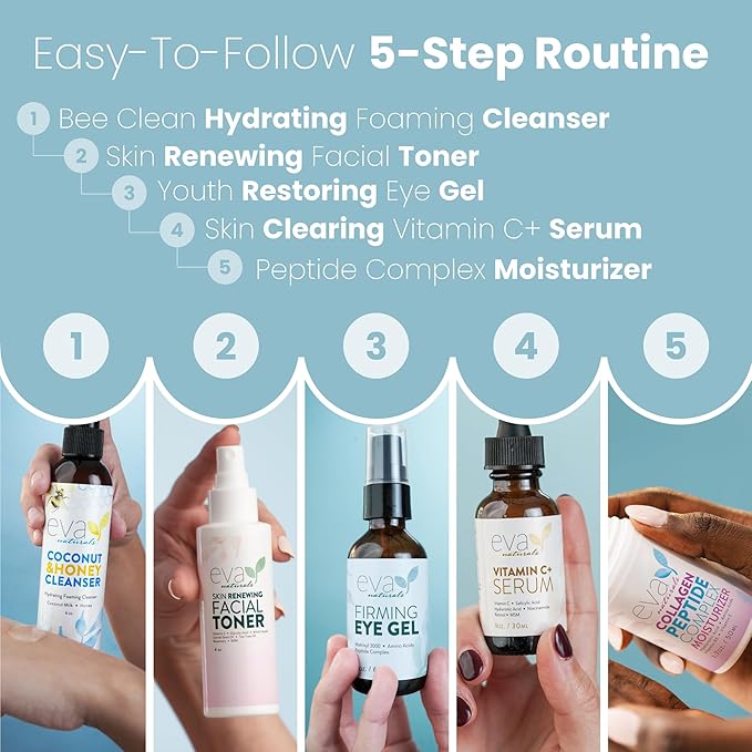 Eva Naturals Rejuvenating Skincare Set – 5-in-1 Routine with Cleanser, Toner, Vitamin C Plus Serum, Eye Gel and Collagen Peptide Moisturizer for Face, Anti-Wrinkle, Dark Spots, Acne and Skin Replenish