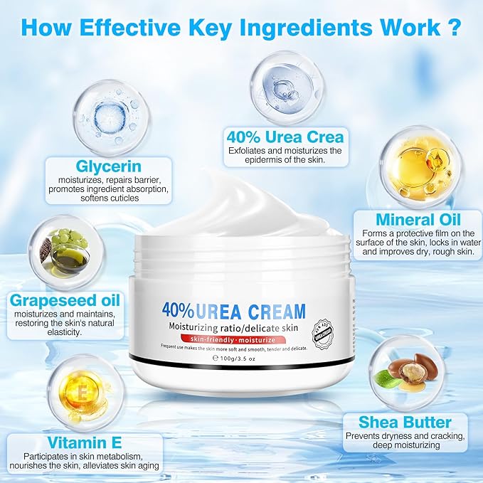Urea Cream 40 Percent for Feet Maximum Strength, with Moisturizing Heel Socks for Cracked Heel,Foot Cream for Dry Cracked Heels and Feet,Urea Lotion, 3.5 OZ, Foot Files