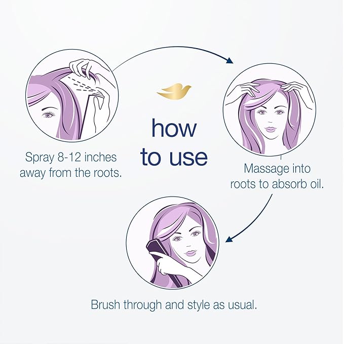 Dove Shampoo and Conditioner Set, Volume & Fullness + Advanced Dry Shampoo – Refresh & Revive Thin, Flat and Dry, Damaged Hair (3 Piece Set)