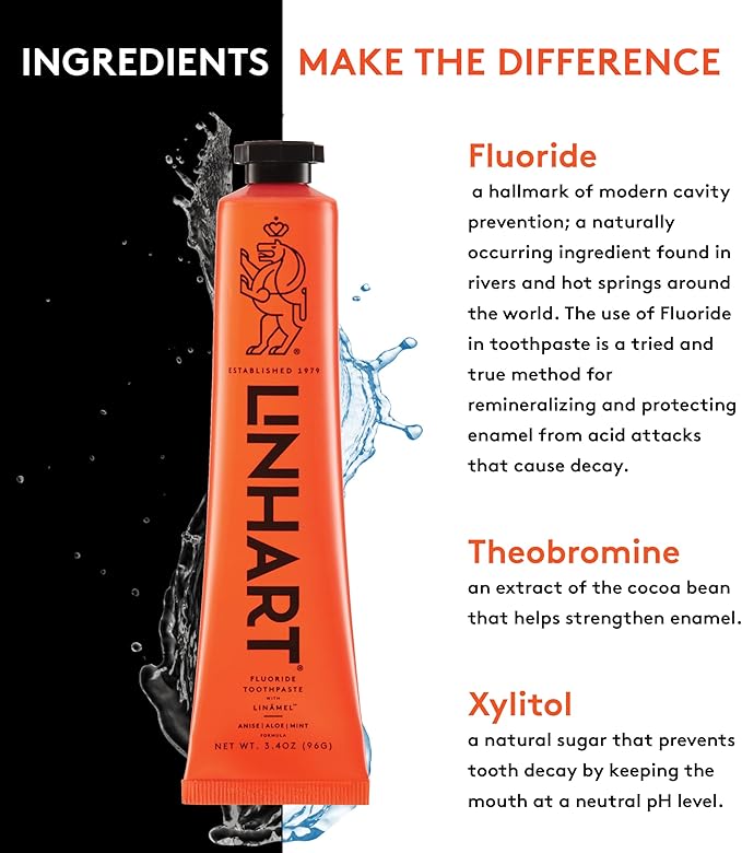 LINHART Travel Toothpaste - Enamel Care, Gentle Formula for Sensitive & Normal Teeth, Supports Healthy Gums and Fresh Breath, Portable On-The-Go Oral Care 3.5 Ounce (Pack of 2) Mint Flavor