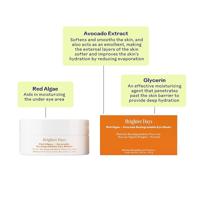 Three Ships - Brighter Days Red Algae + Avocado Eye Masks | Depuff, Hydrate, Refresh Under Eye Skin | Cruelty-Free, Vegan, Paraben-Free, Sensitive Skin Safe (30 Sets | 2.96 oz)