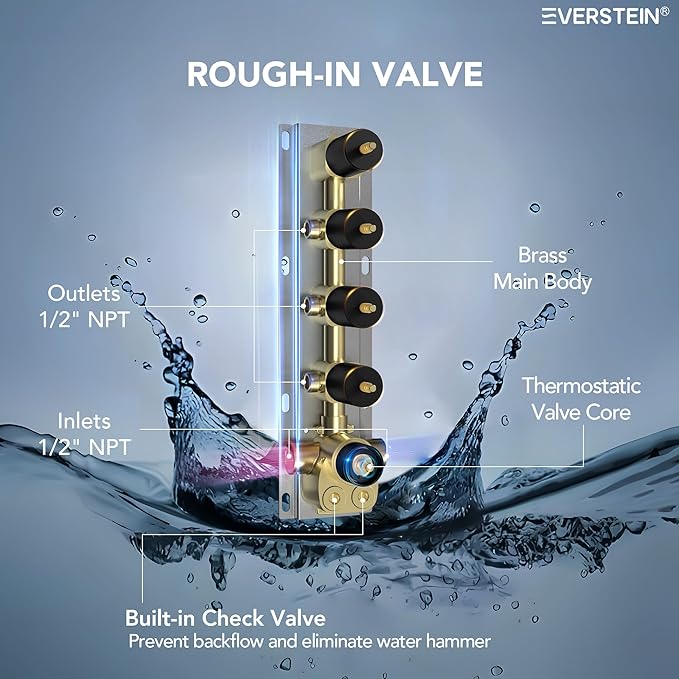 EVERSTEIN Thermostatic Shower system, 16, 6 in. Bathroom Shower Set Wall Mount Dual Shower Head Faucet in Matte Black
