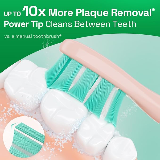 Brushmo Plaque Control Replacement Toothbrush Heads, Compatible with Philips Sonicare Click-on Electric Toothbrush Handles, 8 Standard Replacement Heads, Soft Dupont Bristles, BM928pk, Pink