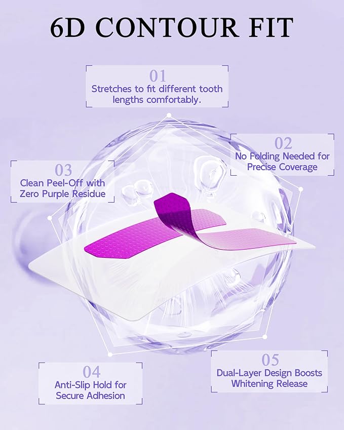 Purple Teeth Whitening Strips, Hydroxyapatite-Infused White Strips for Enamel Care, No-Sensitivity Whitening, Whitening & Color-Correcting Formula, 28 Strips (14 Treatments)