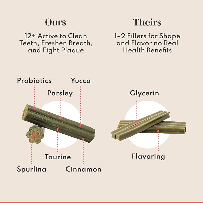 Dental Chews for Dogs – Scrapes Plaque, Freshens Breath, Fights Tartar – Dual-Layered Dog Dental Treats with Probiotics – Vet Formulated with 16 Active Ingredients – All Dog Sizes – Made in The USA