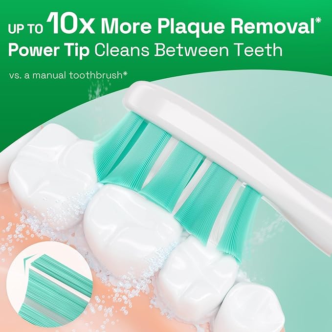 Brushmo Plaque Control Replacement Toothbrush Heads, Compatible with Philips Sonicare Click-on Electric Toothbrush Handles, 8 Standard Replacement Heads, Soft Dupont Bristles, BM928, White