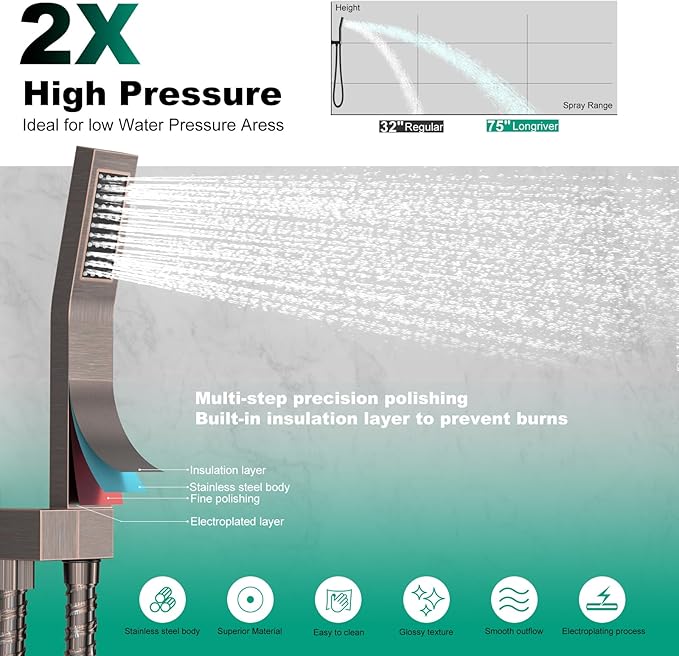 Longriver Shower Faucet Set, Shower System Bathroom High Pressure 10 Inches Rainfall Shower Head with Handheld Spray, Wall Mounted Shower Fixtures with Shower Valve and Trim Kit, Oil Rubbed Bronze