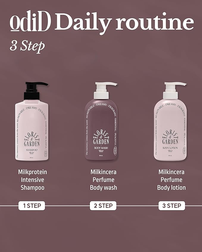 ODID Milk in Cera Perfume Body Wash - Korean Moisturizing Body Cleanser for All Skin Types - Refreshing & Sweet Floral Scent - with Milk Protein and Ceramide, 16.9 fl.oz.