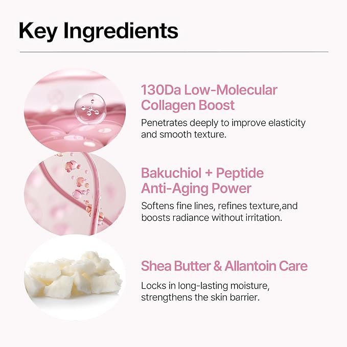 HAPA KRISTIN Radiant 130 Collagen Mask | Korean collagen mask with Bakuchiol & Peptide, for Mature&Dehydrated Skin, 4EA, Hydrating, Elasticity, Firmness, Low Irritation Anti Aging