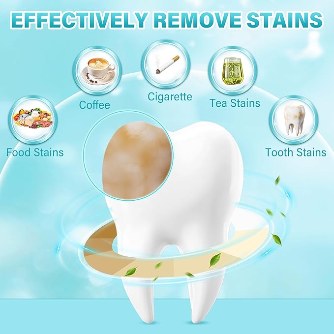 Teeth Whitening Strips Kit, 21 Treatments, 42 Strips, Enamel Safe, Sensitivity Free & Dentist Approved for Whiter Teeth, Non-Slip Formula to Remove Stains