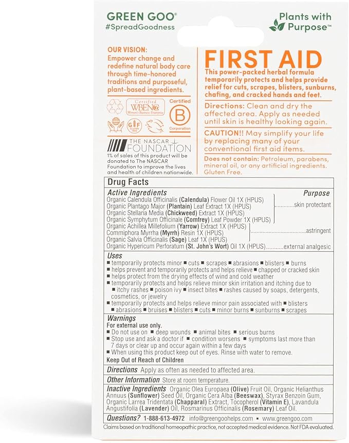 Green Goo Natural Skin Care for Cracked Hands and Feet, White, First Aid, Large Tin, 1.82 Ounce