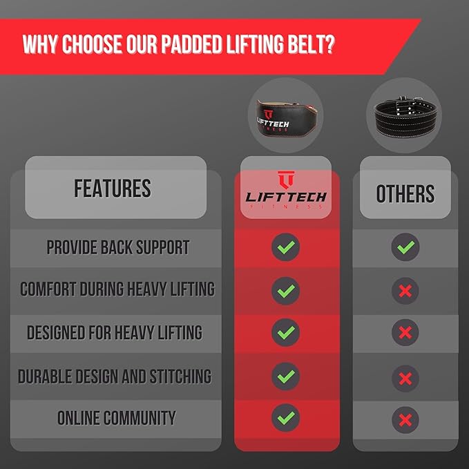 6'' Men's Padded Leather Lifting Belt - Weight