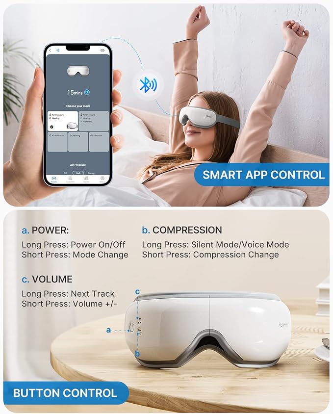 RENPHO Eye Massager with Heat, Valentines Day Gifts for Her Him Birthday Gifts for Women Mom, FSA Eligible HSA Eye Mask App Control for Migraine,Sleep Mask for Dry Eyes Relax for Men Dad Eyeris 1
