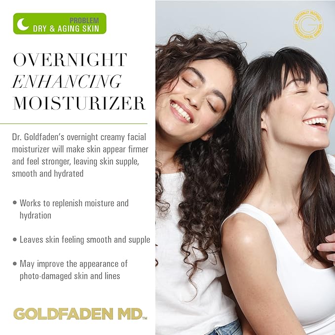 Dr. Goldfadens Wake Up Call Night Facial Moisturizer Night Cream for Dry & Aging Skin w/Alpha Lipoic Acid, Avocado Oil Retinol, Co-enzyme Q10 TRIAL .41 Fl Oz